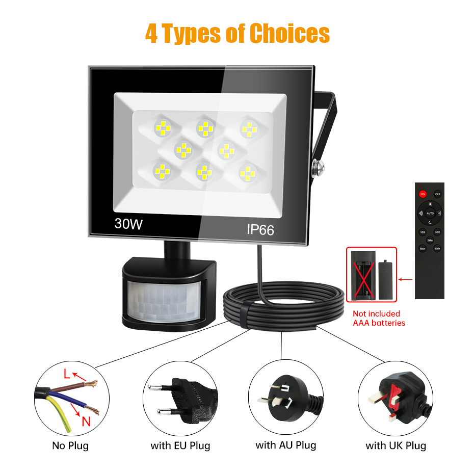 Refletor LED Externo com Senso - Outdoor Lighting Uk avaliação e preço