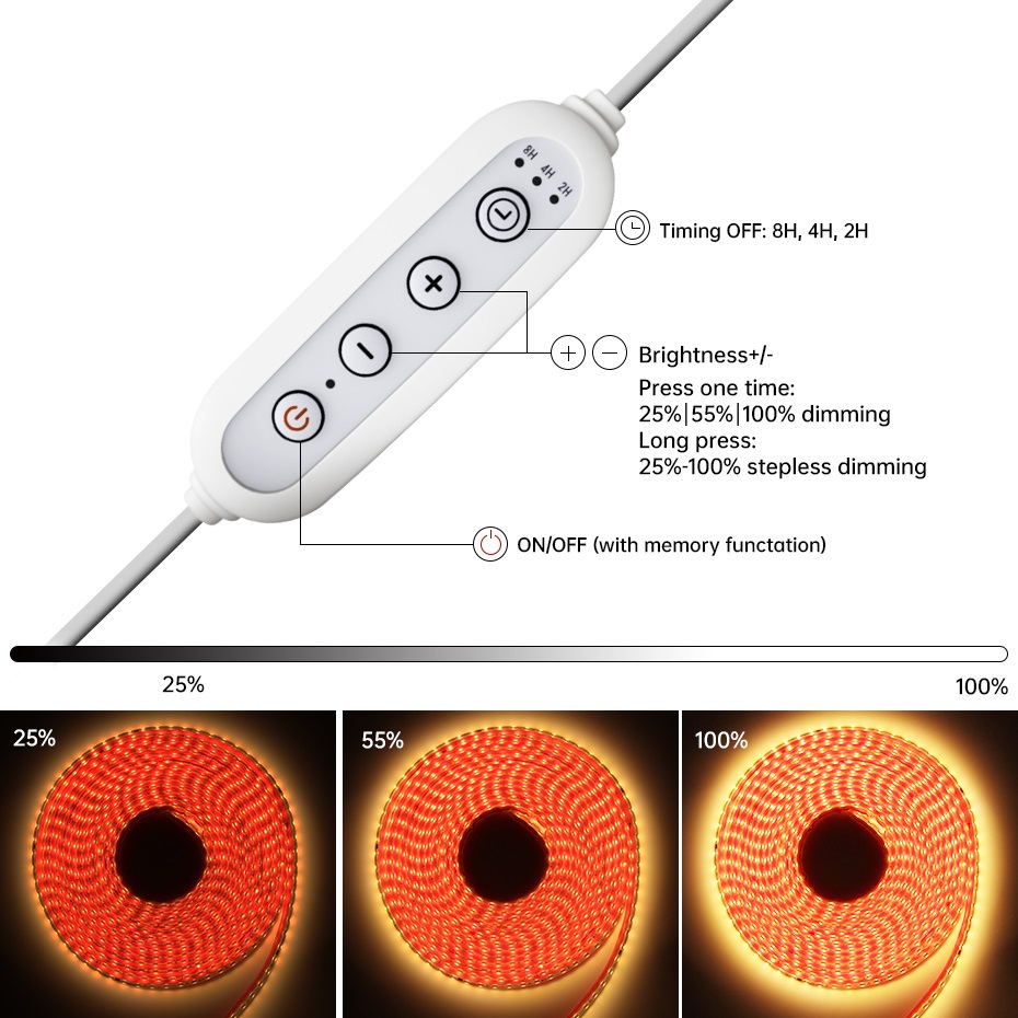 Fita de LED Adesiva AC 220V IP - Outdoor Lighting Uk avaliação e preço