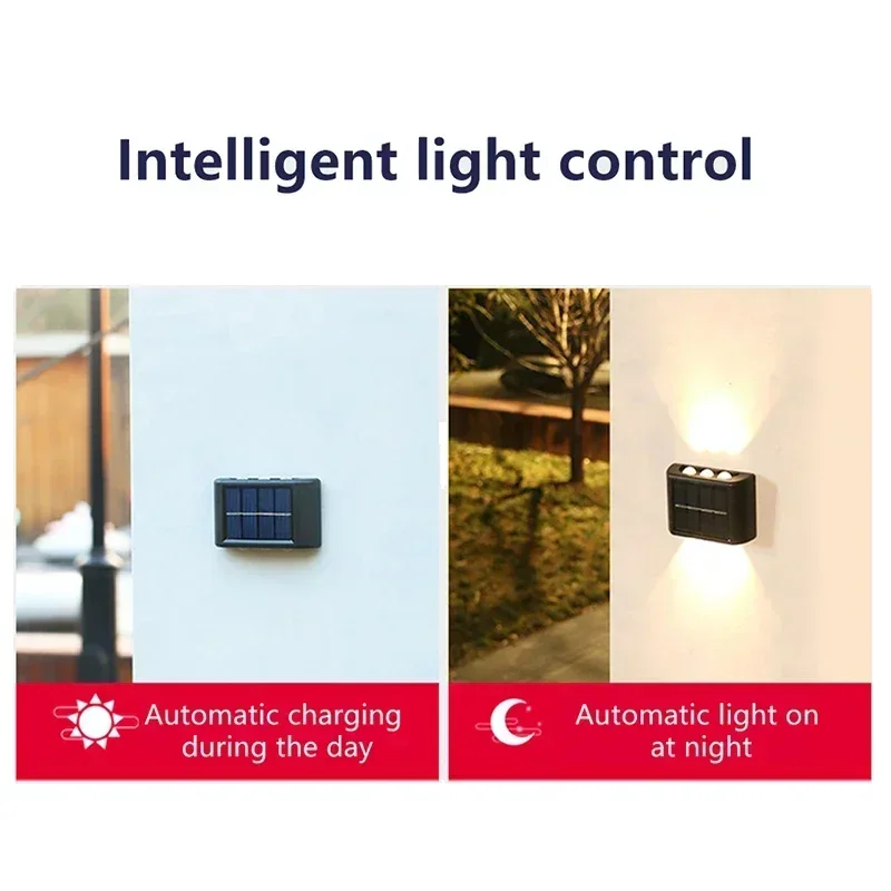 Lâmpada Solar COB para Parede, - Outdoor Lighting And Landscape avaliação e preço