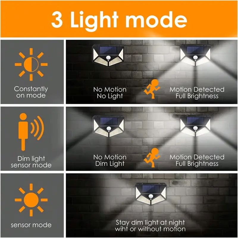 Luz Solar de Jardim Externa co - Outdoor Lighting Pathway avaliação e preço