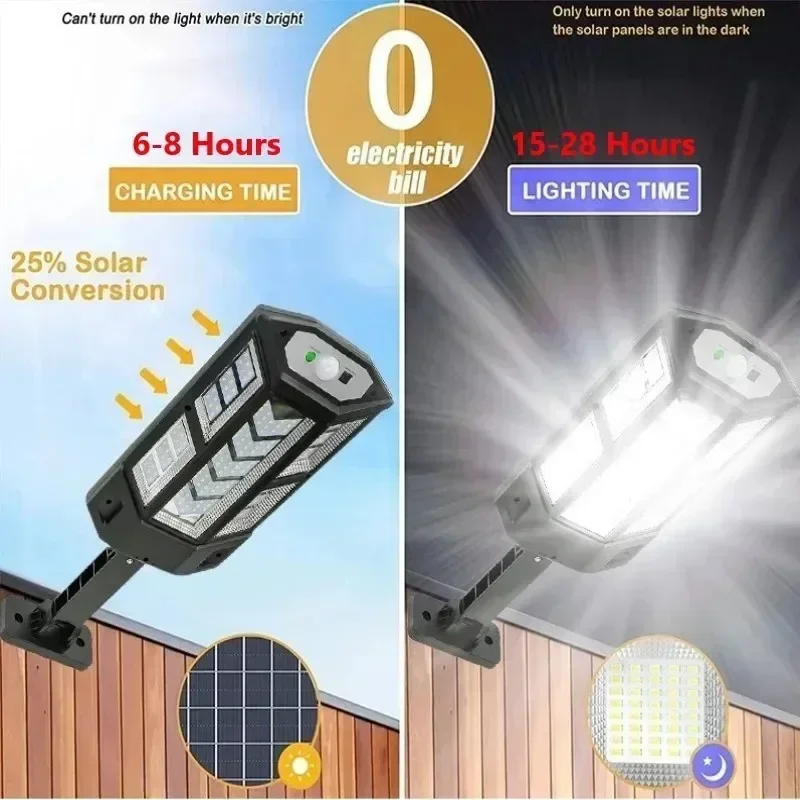 Luz Solar LED Super Brilhante  - Outdoor Lighting Ip65 avaliação e preço